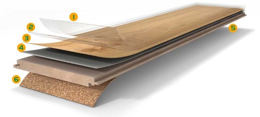 Aufbau von Vi­nyl mit HDF Trä­ger­plat­te mit den verschiedenen Schichten